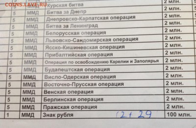 Юбилейные монеты среди ходячки - image