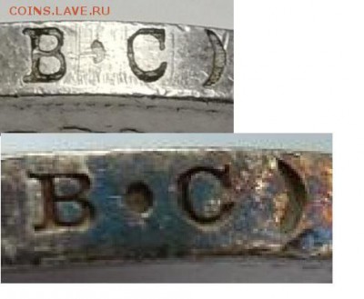 1 рубль 1915 определение подлинности - вс