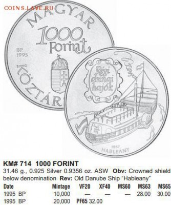 Венгрия 1000 форинтов 1995 корабль Hableany Серебро925 - 3.JPG