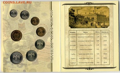 Набор разменных монет 2008 СПМД, до 21.12.18 20-00 моск. - 1 коп - 5 руб 2008 СПМД НАБОР ав