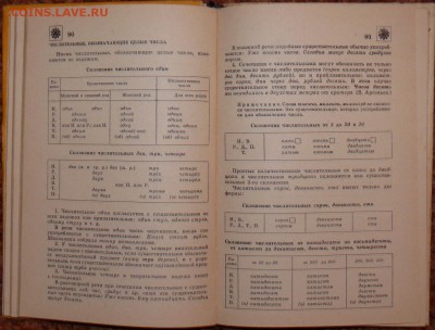 "Русский язык" справочник для учащихся. - русский язык3.JPG
