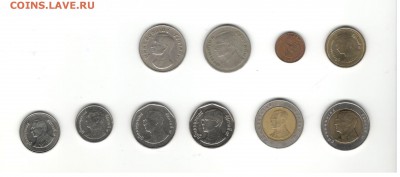 Монеты Тайланда. Фикс цены. - Тайланд 2
