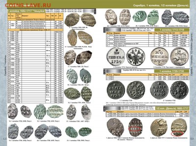 Каталог монет императорской России 1682-1917, фикс - 5