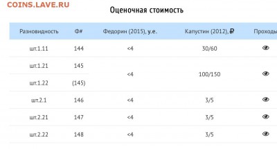 10 копеек 1961 и 1978 годов, вопросы. - image