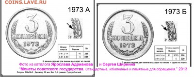 3 копейки 1973года. Монета редкая или нет? - 3 копейки 1973 - реверсы А и Б
