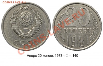 20 копеек 1981 - 5 вариантов до 3 июня 2011 21-00 - 20 копеек 1981 аверс 20 копеек 1973