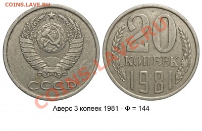 20 копеек 1981 - 5 вариантов до 3 июня 2011 21-00 - 20 копеек 1981 аверс 3 копеек 1981