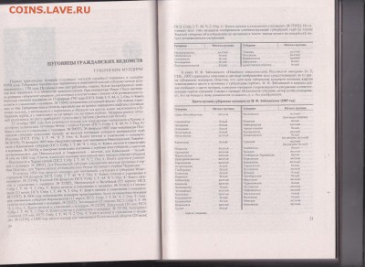 Книга:"Русские форменные пуговицы 1797-1917"до 08.01.в 22.00 - IMG_0002