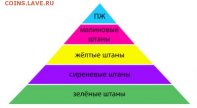 Группа ЭКСПЕРТЫ - 6B5EE249-C2E4-42E2-A7F2-6B9C46468265