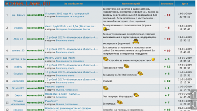 Танкист 84. Сделка не завершена, но конфликт уже есть. - IMG_0194.PNG