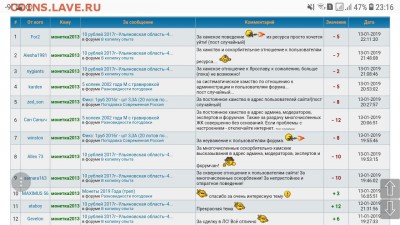 монетка2013  репка 7000 - Screenshot_20190113-231620_Samsung Internet