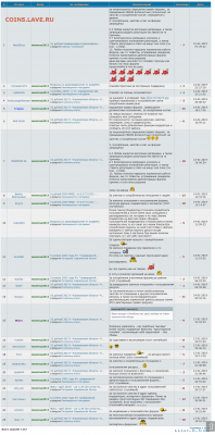 делает - прямо сейчас !!! - Opera Снимок_2019-01-15_104139_coins.lave.ru