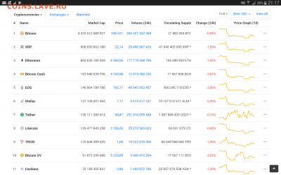Биткоин. Кто-нибудь уже едет в этом поезде? - Screenshot_2019-01-15-21-17-25
