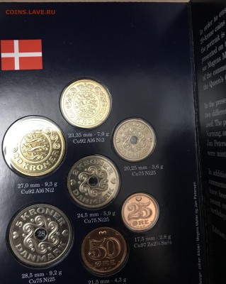 Набор монет Дания 2001 до 22.00 МСК 17.01.2019 - D599A4B7-20FD-44A1-9728-9811E6F881D1