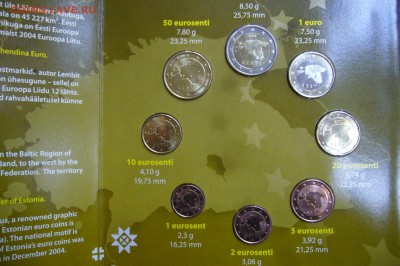 Евро 2011 набор Эстония - 22-01-19 - 23-10 мск - P2020038.JPG