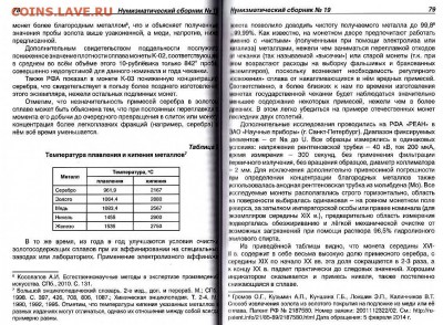 Публикации, посвящённые золотым монетам Николая II - 3