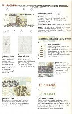 Российские банкноты образца 1995г. До 25.01.19. 22-22 - 008