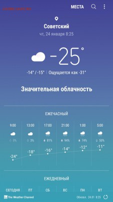 делает - прямо сейчас !!! - Screenshot_20190124-082518_Weather