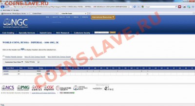 Для любителей слабов и грейдов - 2 Копейки Павла 1800 ЕМ - 2 K. 1800 EM NGC Census