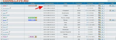 СЕГОДНЯ 13 ЛЕТ ФОРУМУ - 1