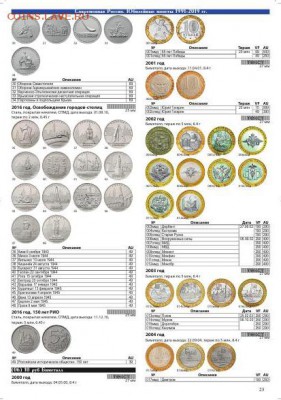 Каталог Нумизмания Монеты РСФСР, СССР и РФ 1921-2019 гг ФИКС - Россия монеты 2019 2