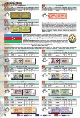Каталог Банкноты провинций Российской империи, ФИКС - Каталог Нумизмания Каталог банкнот провинций Российской империи, стран СНГ и Балтии Издание №1, 20