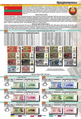 Каталог Банкноты провинций Российской империи, ФИКС - Каталог Нумизмания Банкноты провинций Российской империи, стран СНГ и Балтии Издание №1 2018 год (
