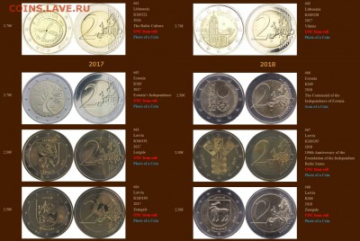 Нужны монеты РФ, СССР, Прибалтики - 2€ CC 5