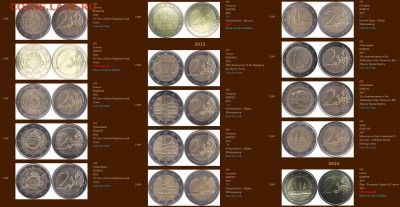 Нужны монеты РФ, СССР, Прибалтики - 2€ CC 3