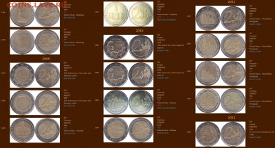 Нужны монеты РФ, СССР, Прибалтики - 2€ CC 2