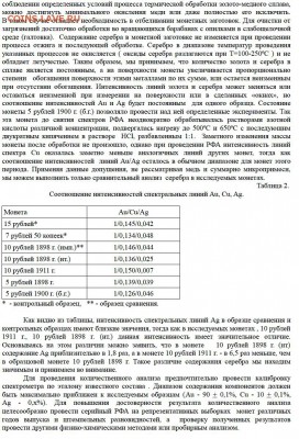 Публикации, посвящённые золотым монетам Николая II - Аффинаж 4