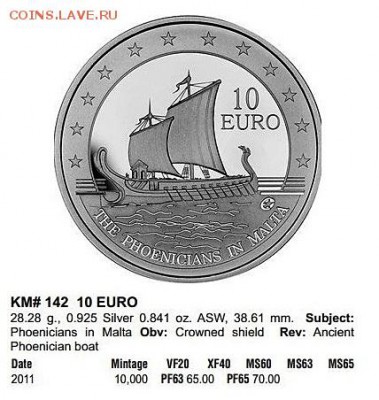 Мальта 10 евро 2011 Рhoenicians in Мalta Финикийский корабль - КРАУЗЕ
