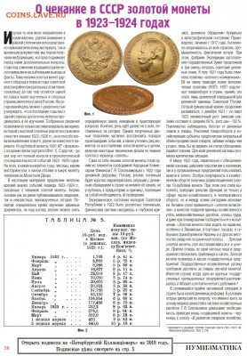 Публикации, посвящённые золотым монетам Николая II - 1