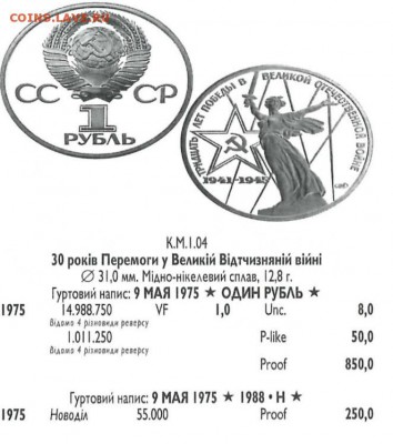 Помогите с монеткой) - 30лет
