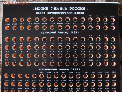 Интерес к винтовочным гильзам Мосина с разными клеймами - Без имени-2
