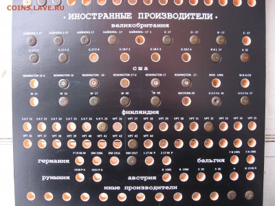 Интерес к винтовочным гильзам Мосина с разными клеймами - 3