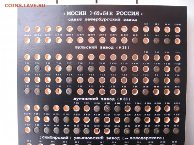 Интерес к винтовочным гильзам Мосина с разными клеймами - 1
