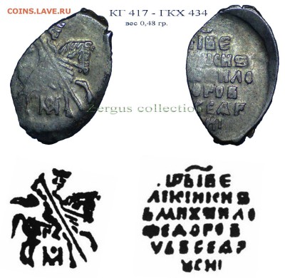 Михаил Фёдорович, КГ417, до 18.02.19 21-00+ - КГ417