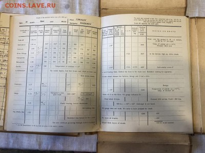 Репринт борт.журнала самолёта 025... - 2DD41E06-C3D5-4734-8B9B-451F8A9CA9AA