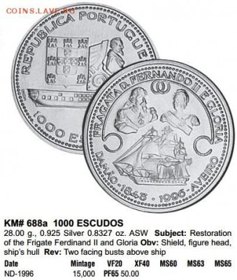 Португалия 1000 эскудо 1996 Парусник  Не частая Дорого - Краузе 1.JPG