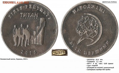 Лідер рейтингу ТИТАН, 2015 - народжені бути першими - ТИТАН, лідер рейтингу, 2015 - народжені бути першими (07.08.18, 80)