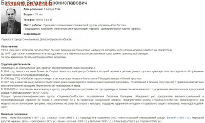 ГАРАНТ Виталий Брониславович Балицкий Audio Video 147 - ооо