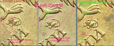 Методика определения от Валерия Каминского - 10 рублей 2009(44)