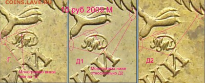 Методика определения от Валерия Каминского - 10 рублей 2009м