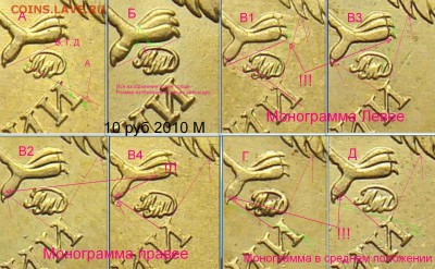 Методика определения от Валерия Каминского - 10 рублей 2010(11)
