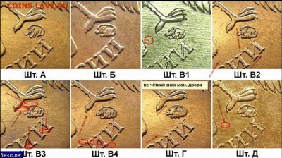 Методика определения от Валерия Каминского - 10 рублей 2010