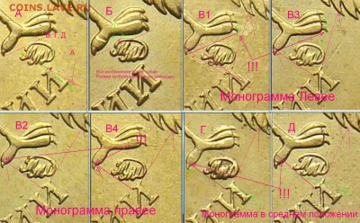 Методика определения от Валерия Каминского - 10 рублей 2010ммд