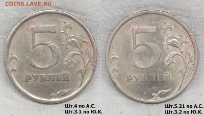 Методика определения от Валерия Каминского - 5 рублей 2008 спмд