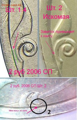 Методика определения от Валерия Каминского - 2 рубля 2006 сп(11)