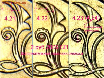 Методика определения от Валерия Каминского - 2 рубля 2009 сп(22)